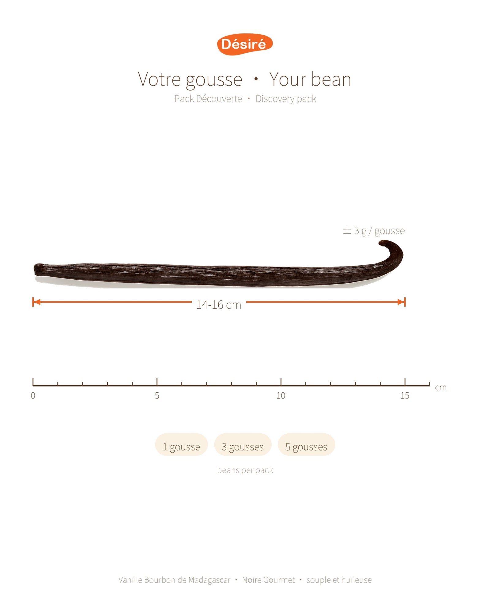 Guide des tailles · Size guide