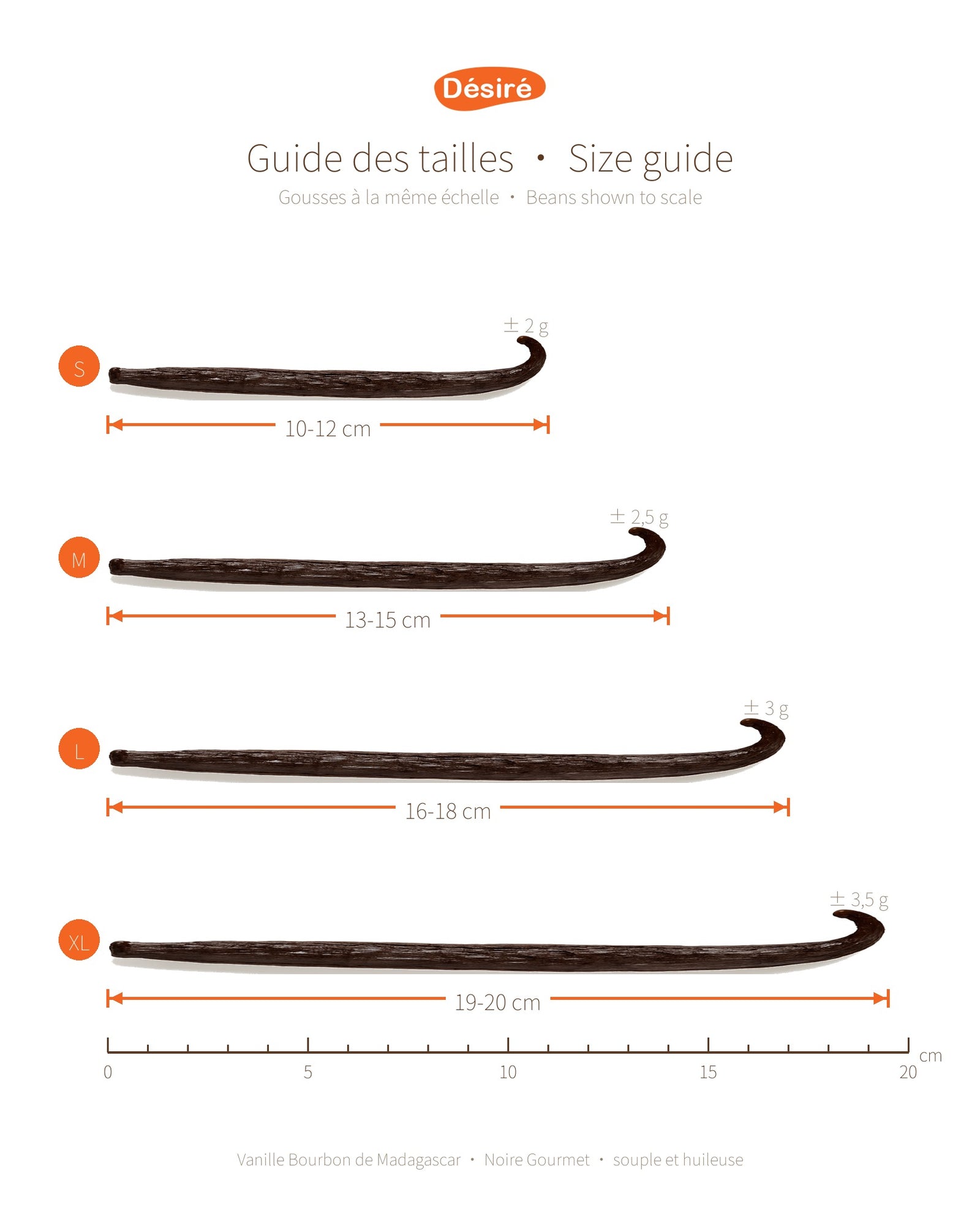 Guide des tailles S/M/L/XL · Size guide